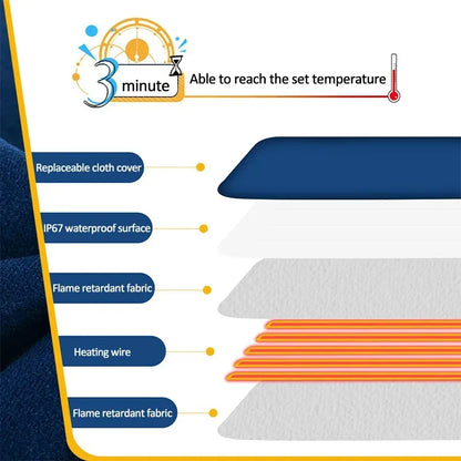 45×60cm Pet Electric Heating Pad Adjustable Temperature Mat